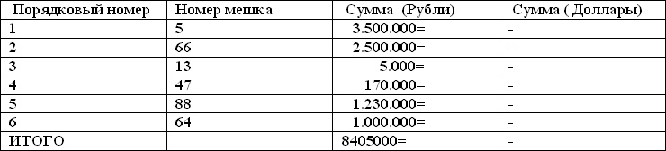 Иллюстрация к книге — Мешок с несчастьями [i_002.jpg]