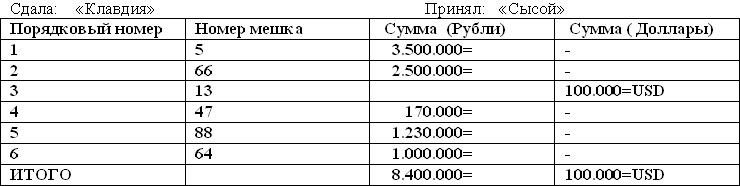 Иллюстрация к книге — Мешок с несчастьями [i_003.jpg]