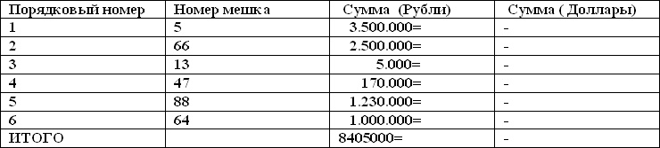 Иллюстрация к книге — Мешок с несчастьями [i_005.jpg]