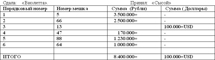 Иллюстрация к книге — Мешок с несчастьями [i_006.jpg]