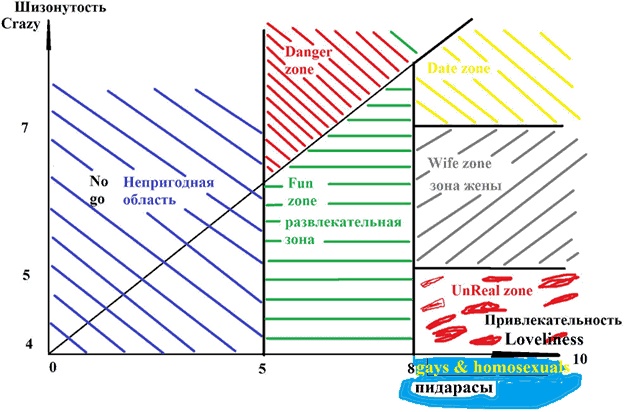 Иллюстрация к книге — Судьба педераста или непридуманные истории из жизни… [i_019.jpg]