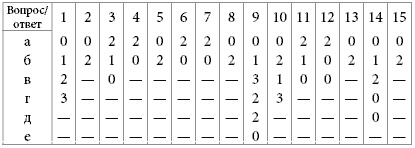Иллюстрация к книге — Как стать супер. Только для мальчишек [untitled6.jpg]
