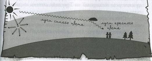 Иллюстрация к книге — Принц из страны облаков [pic_24.jpg]