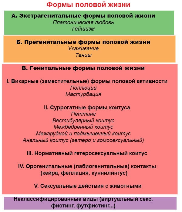 Иллюстрация к книге — Половое воспитание детей и подростков [image13_55f9059f5ff0f0d057f9f866_jpg.jpg]