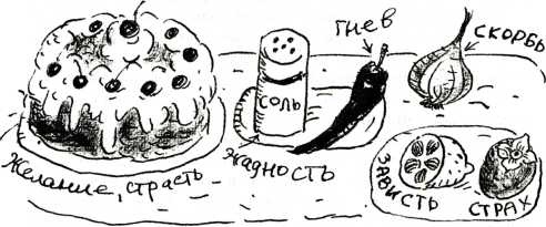 Иллюстрация к книге — Тайны запаха и вкуса [i_049.jpg]