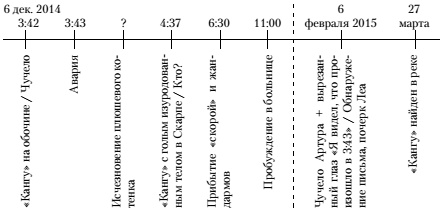 Иллюстрация к книге — Сновидение [_024.jpg]