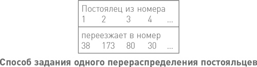 Иллюстрация к книге — Начало бесконечности. Объяснения, которые меняют мир [i_023.jpg]