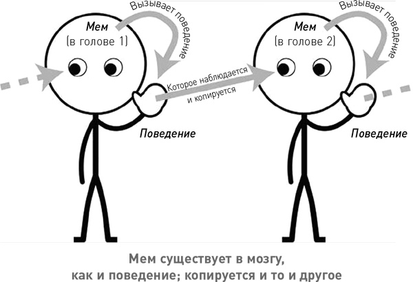 Иллюстрация к книге — Начало бесконечности. Объяснения, которые меняют мир [i_047.jpg]
