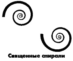 Иллюстрация к книге — Юная волшебница, или Магия для тинейджеров [pic_2.jpg]