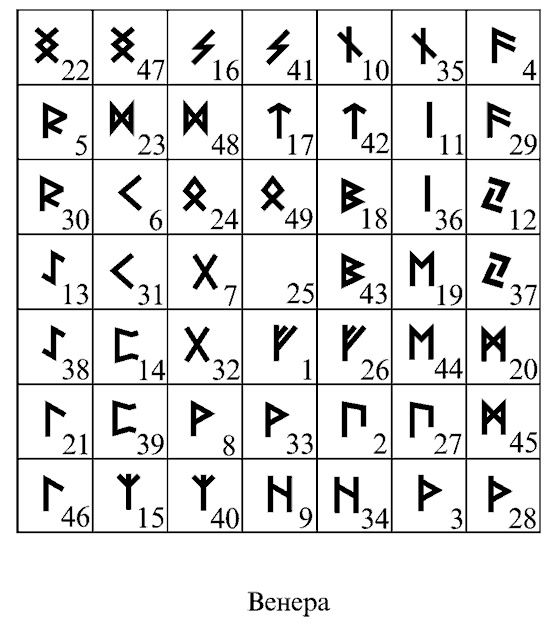 Иллюстрация к книге — Любовная магия [i_023.jpg]