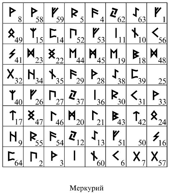 Иллюстрация к книге — Любовная магия [i_024.jpg]