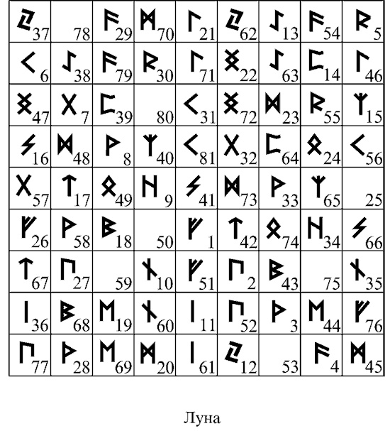 Иллюстрация к книге — Любовная магия [i_025.jpg]