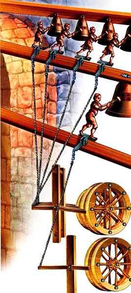 Иллюстрация к книге — Часы и время [i_036.jpg]