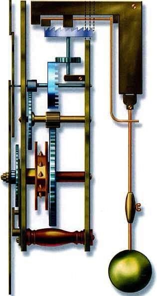 Иллюстрация к книге — Часы и время [i_049.jpg]