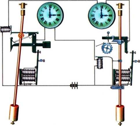 Иллюстрация к книге — Часы и время [i_105.jpg]