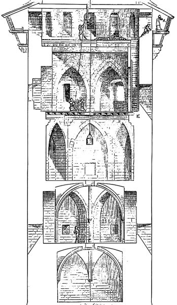 Иллюстрация к книге — Рыцари. Полная иллюстрированная энциклопедия [i_394.jpg]