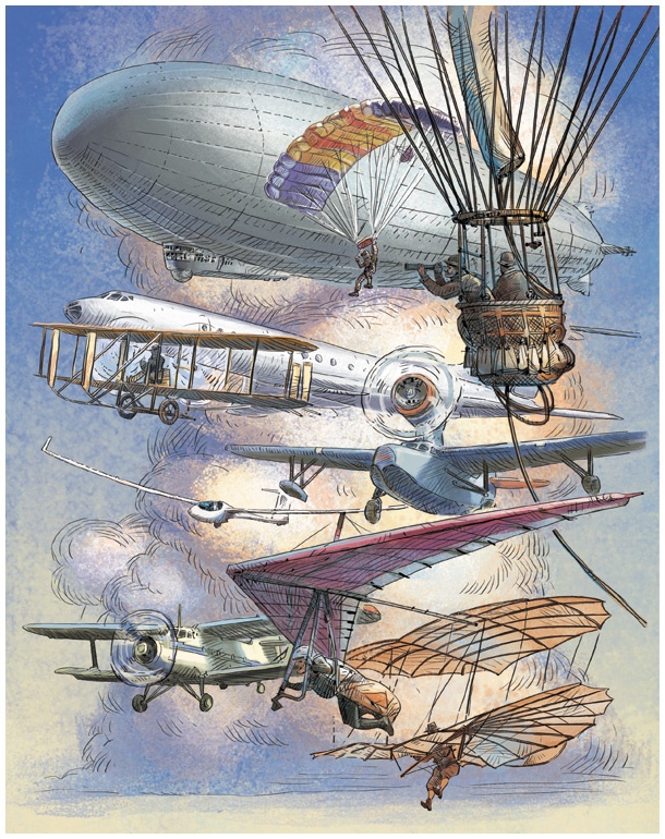 Иллюстрация к книге — Самолеты и авиация [i_007.jpg]