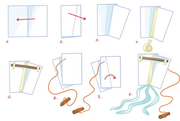 Иллюстрация к книге — Самолеты и авиация [i_012.jpg]