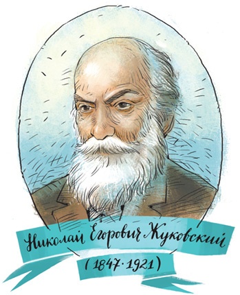 Иллюстрация к книге — Самолеты и авиация [i_021.jpg]