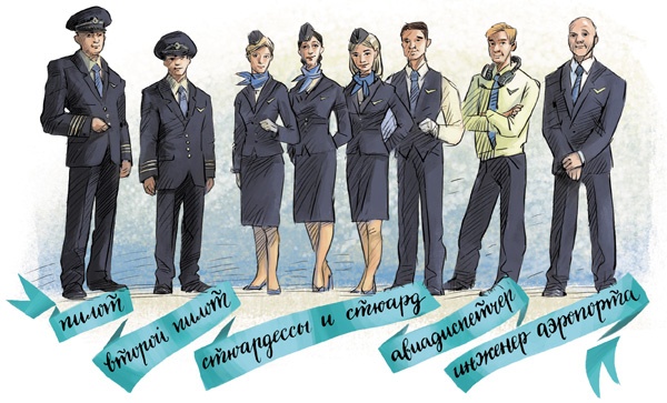 Иллюстрация к книге — Самолеты и авиация [i_057.jpg]