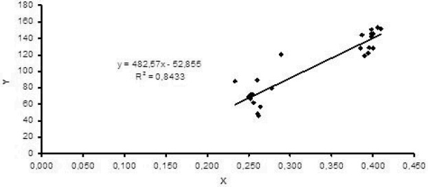 Иллюстрация к книге — Социальное насилие [i_002.jpg]