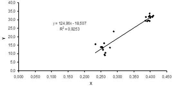 Иллюстрация к книге — Социальное насилие [i_003.jpg]