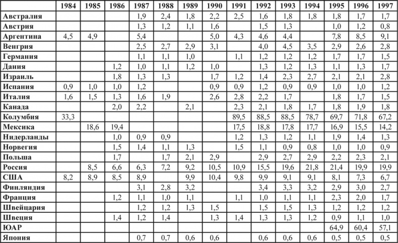 Иллюстрация к книге — Социальное насилие [i_006.jpg]