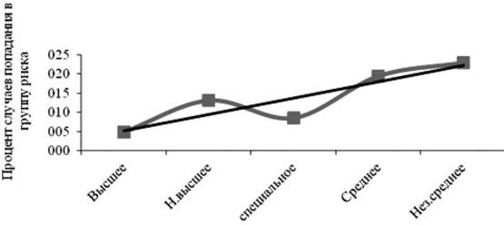 Иллюстрация к книге — Социальное насилие [i_018.jpg]