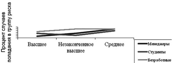Иллюстрация к книге — Социальное насилие [i_021.jpg]