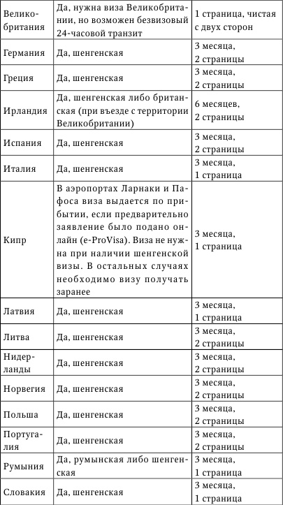 Иллюстрация к книге — Никого нет дома, или Капучино с собой [i_003.jpg]