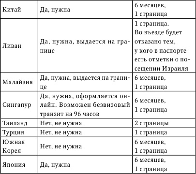Иллюстрация к книге — Никого нет дома, или Капучино с собой [i_006.jpg]