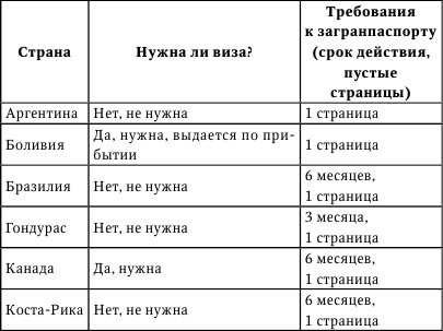 Иллюстрация к книге — Никого нет дома, или Капучино с собой [i_007.jpg]