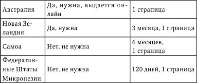 Иллюстрация к книге — Никого нет дома, или Капучино с собой [i_011.jpg]