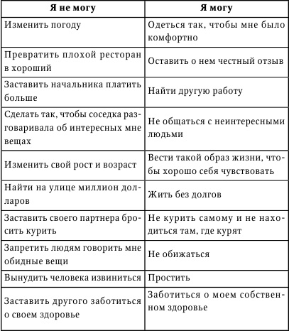 Иллюстрация к книге — Никого нет дома, или Капучино с собой [i_025.jpg]