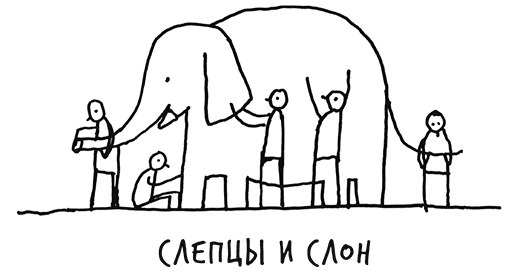 Иллюстрация к книге — Лиминальное мышление. Как перейти границы своих убеждений [i_006.jpg]