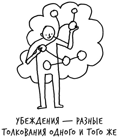 Иллюстрация к книге — Лиминальное мышление. Как перейти границы своих убеждений [i_008.jpg]