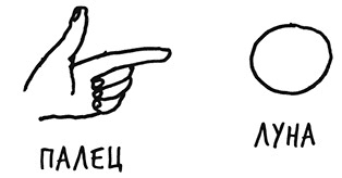 Иллюстрация к книге — Лиминальное мышление. Как перейти границы своих убеждений [i_009.jpg]