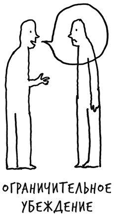 Иллюстрация к книге — Лиминальное мышление. Как перейти границы своих убеждений [i_021.jpg]