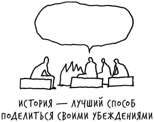 Иллюстрация к книге — Лиминальное мышление. Как перейти границы своих убеждений [i_041.jpg]