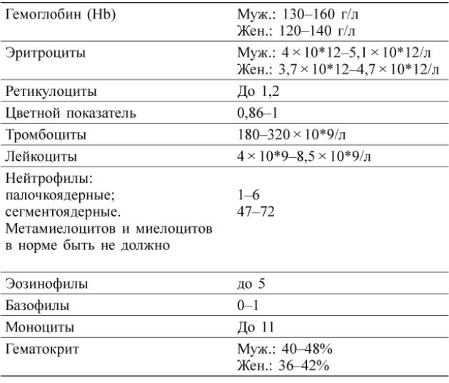 Иллюстрация к книге — Исцели болезнь свою, или Уникальные методики лечения болезней века [i_001.jpg]
