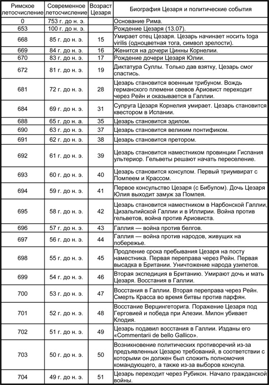 Иллюстрация к книге — Друид [tabl.jpg]