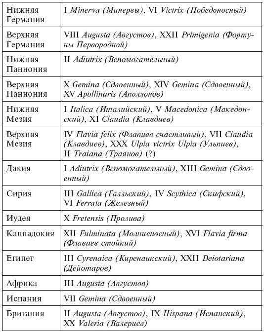 Иллюстрация к книге — История легионов Рима. От военной реформы Гая Мария до восхождения на престол Септимия Севера [i_012.jpg]