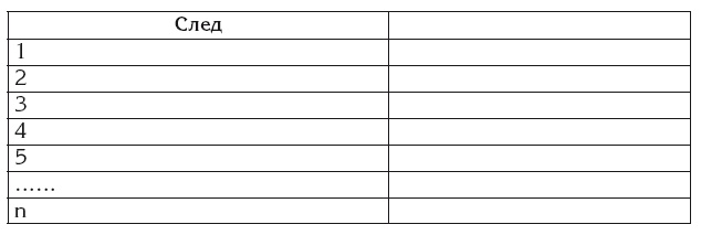 Иллюстрация к книге — Эгрегоры и система управления реальностью [i_006.jpg]