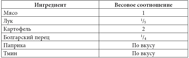 Иллюстрация к книге — Скорая кулинарная помощь на вашей кухне. В будни и праздники [i_016.jpg]