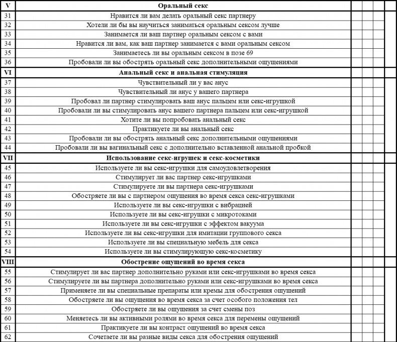 Иллюстрация к книге — Технология Счастья. Книга для тех, кто хочет сохранить страсть в Любви [i_007.jpg]