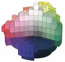 Иллюстрация к книге — Основы личного стиля [_031_3.jpg]