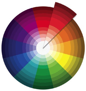 Иллюстрация к книге — Основы личного стиля [_034.jpg]