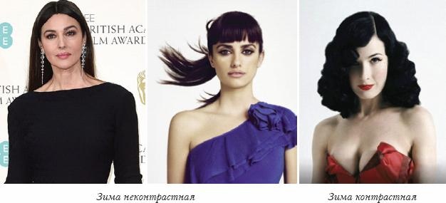 Иллюстрация к книге — Основы личного стиля [_051.jpg]