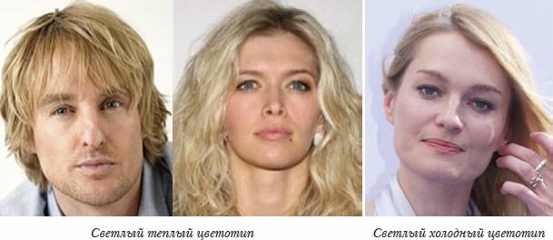 Иллюстрация к книге — Основы личного стиля [_053.jpg]