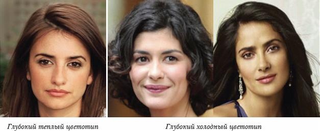 Иллюстрация к книге — Основы личного стиля [_054_2.jpg]